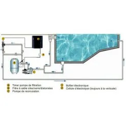 HAYWARD Detecteur De Debit -Hayward Soldes Boutique 61265656 5