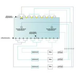 Traversée De Paroi Pour Piscine Liner Cofies Hayward - Blanc -Hayward Soldes Boutique 7723599 4