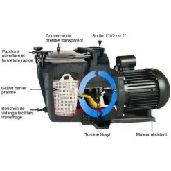 Pompe De Filtration Piscine Super Pump Hayward 1,5 Cv Mono 18 M³/h 2" Sp2616xw221 8 Pompe De Filtration Piscine Super Pump Hayward 1,5 Cv Mono 18 M³/h 2" Sp2616xw221 -Hayward Soldes Boutique 7723646 4