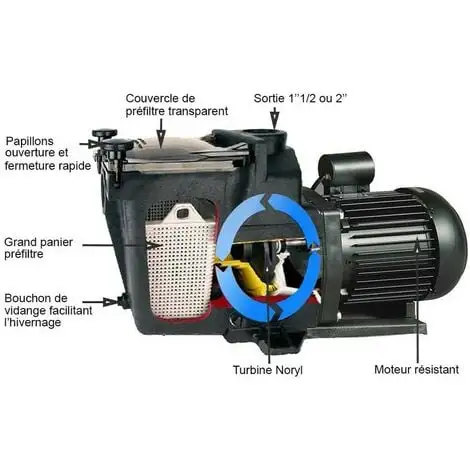 Pompe De Filtration Piscine Super Pump Hayward 1,5 Cv Mono 18 M³/h 2" Sp2616xw221 4 Pompe De Filtration Piscine Super Pump Hayward 1,5 Cv Mono 18 M³/h 2" Sp2616xw221 – Image 4